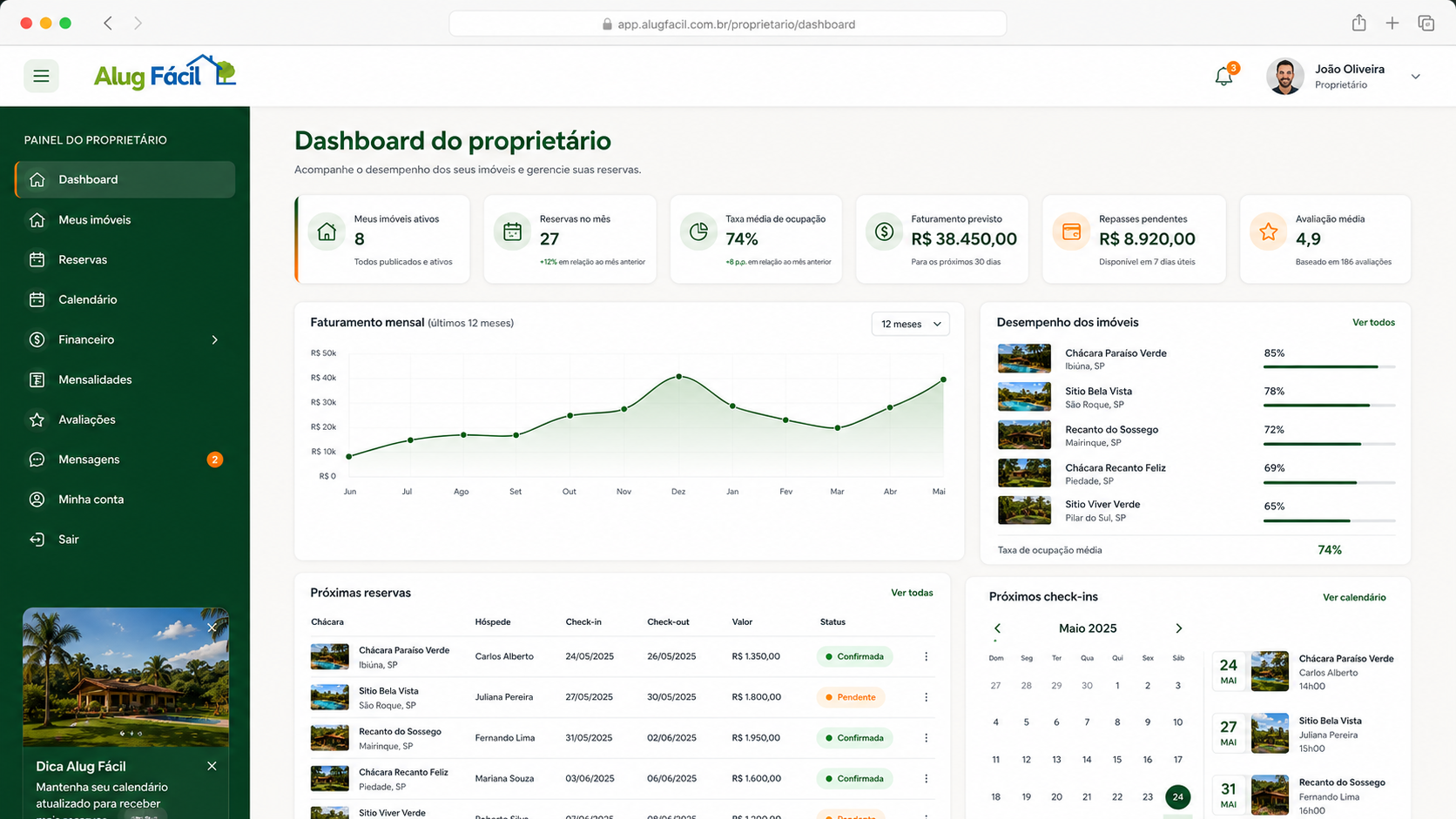Dashboard do proprietário